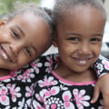 The Power of Nonprofits in Clackamas County, Oregon